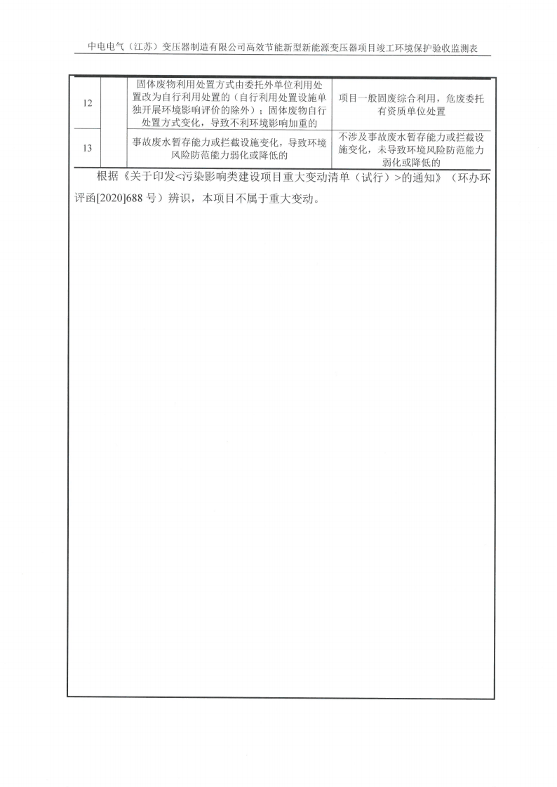 ag8ag8集团验收监测报告表_11.png